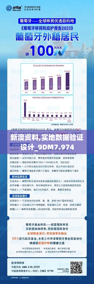 新澳資料,實(shí)地?cái)?shù)據(jù)驗(yàn)證設(shè)計(jì)_9DM7.974