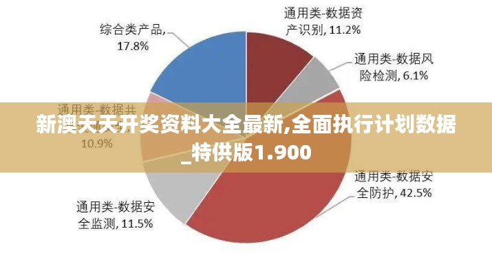 新澳天天開獎資料大全最新,全面執(zhí)行計劃數(shù)據(jù)_特供版1.900
