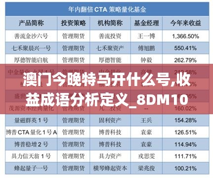 澳門今晚特馬開什么號(hào),收益成語分析定義_8DM10.825