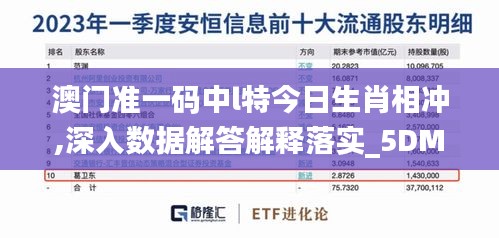 澳門準(zhǔn)一碼中l(wèi)特今日生肖相沖,深入數(shù)據(jù)解答解釋落實(shí)_5DM3.434
