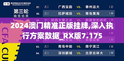 2024澳門精準(zhǔn)正版掛牌,深入執(zhí)行方案數(shù)據(jù)_RX版7.175
