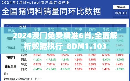2024澳門免費(fèi)精準(zhǔn)6肖,全面解析數(shù)據(jù)執(zhí)行_8DM1.103