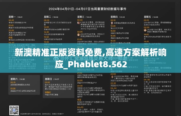 新澳精準(zhǔn)正版資料免費(fèi),高速方案解析響應(yīng)_Phablet8.562