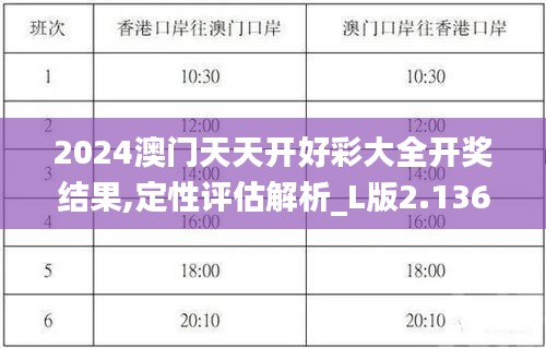 2024澳門天天開好彩大全開獎(jiǎng)結(jié)果,定性評(píng)估解析_L版2.136