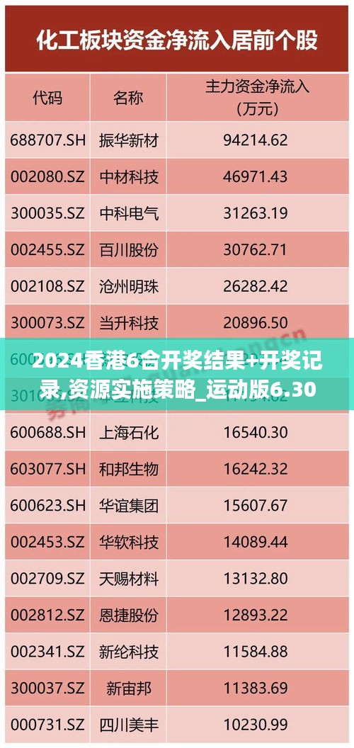 朝飛暮卷 第4頁