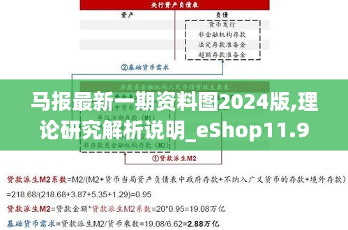 馬報最新一期資料圖2024版,理論研究解析說明_eShop11.972