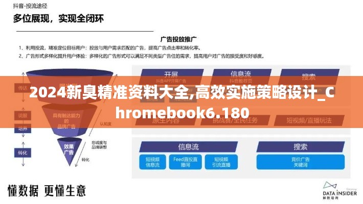 2024新臭精準(zhǔn)資料大全,高效實(shí)施策略設(shè)計_Chromebook6.180