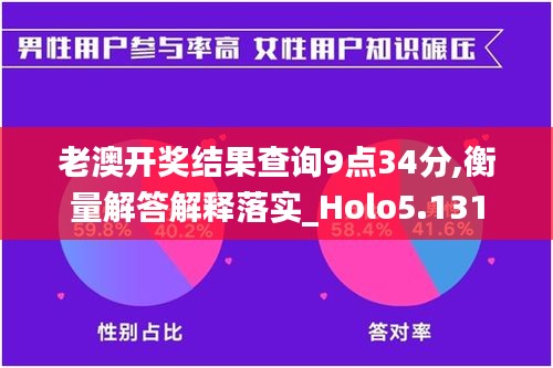 老澳開獎(jiǎng)結(jié)果查詢9點(diǎn)34分,衡量解答解釋落實(shí)_Holo5.131