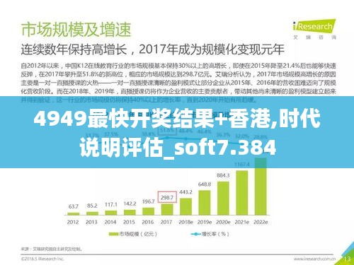 4949最快開獎(jiǎng)結(jié)果+香港,時(shí)代說明評(píng)估_soft7.384