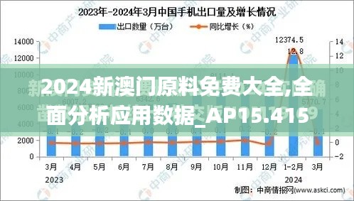 2024新澳門(mén)原料免費(fèi)大全,全面分析應(yīng)用數(shù)據(jù)_AP15.415