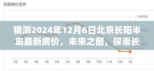 揭秘未來長陽半島房價走勢，預(yù)測長陽半島最新房價預(yù)測新紀(jì)元（未來之窗）