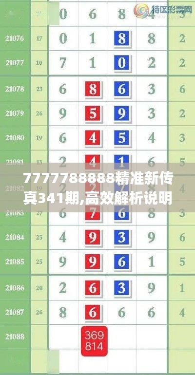 7777788888精準新傳真341期,高效解析說明_set3.852