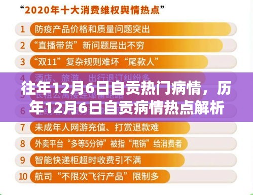 往年12月6日自貢熱門病情，歷年12月6日自貢病情熱點解析，觀點闡述與深度剖析
