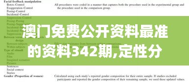 澳門免費(fèi)公開資料最準(zhǔn)的資料342期,定性分析解釋定義_手游版7.302