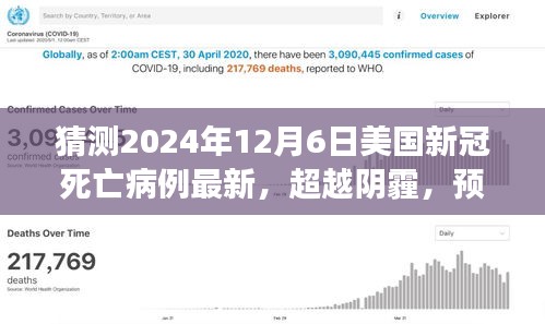 美國新冠死亡病例預(yù)測與希望，超越陰霾，迎接勝利之光（2024年12月6日最新預(yù)測）