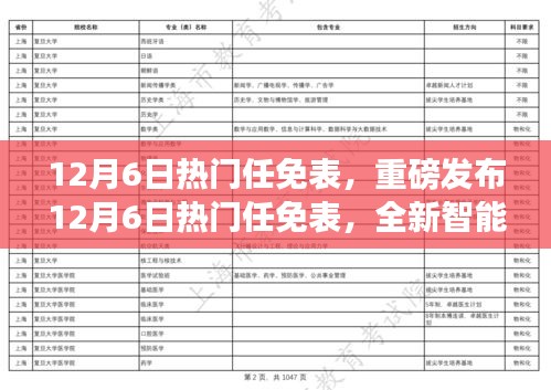 智能科技產(chǎn)品