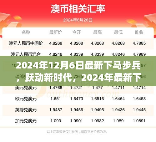 躍動新時代，2024年最新下馬步兵的自信與成長之旅