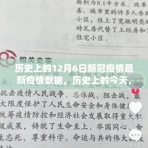 歷史上的今天，新冠疫情最新數(shù)據(jù)鼓舞人心，共同迎接挑戰(zhàn)