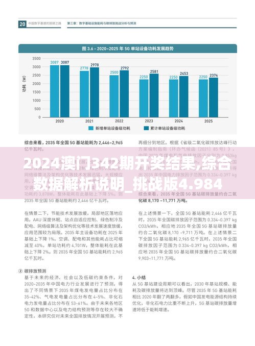 2024澳門342期開(kāi)獎(jiǎng)結(jié)果,綜合數(shù)據(jù)解析說(shuō)明_挑戰(zhàn)版4.984