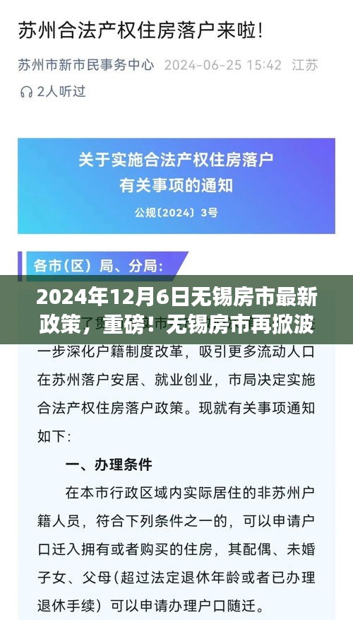 2024年12月6日無錫房市最新政策，重磅！無錫房市再掀波瀾，最新政策解讀，未來趨勢預(yù)測（2024年12月6日版）