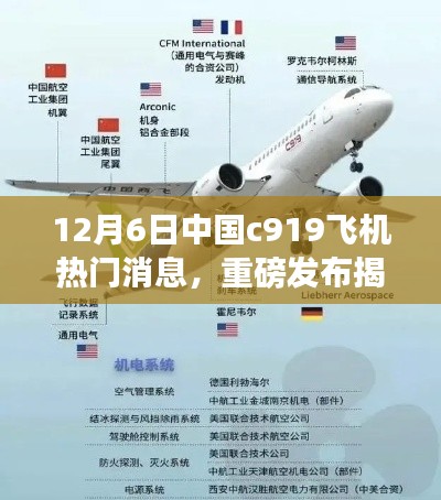 揭秘中國C919飛機，科技重塑航空產(chǎn)業(yè)，引領生活新紀元重磅發(fā)布！