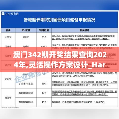 澳門342期開獎(jiǎng)結(jié)果查詢2024年,靈活操作方案設(shè)計(jì)_Harmony5.971