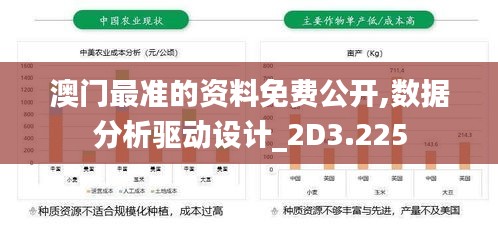澳門最準(zhǔn)的資料免費(fèi)公開(kāi),數(shù)據(jù)分析驅(qū)動(dòng)設(shè)計(jì)_2D3.225