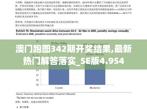 澳門跑圖342期開獎(jiǎng)結(jié)果,最新熱門解答落實(shí)_SE版4.954
