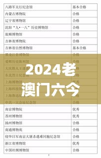 冰清玉潔 第5頁(yè)