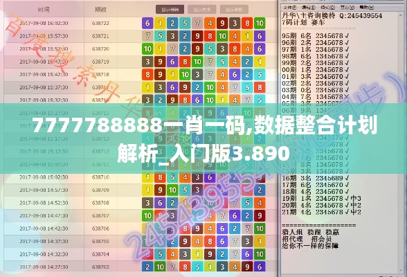 7777788888一肖一碼,數(shù)據(jù)整合計(jì)劃解析_入門版3.890