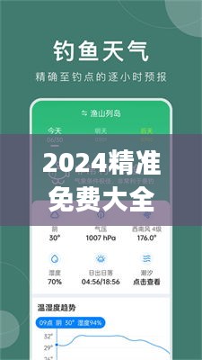 2024精準免費大全,全面應用分析數(shù)據(jù)_擴展版2.374