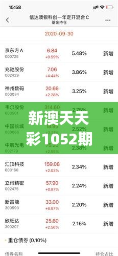 新澳天天彩1052期免費(fèi)資料大全特色,精細(xì)策略定義探討_X7.172