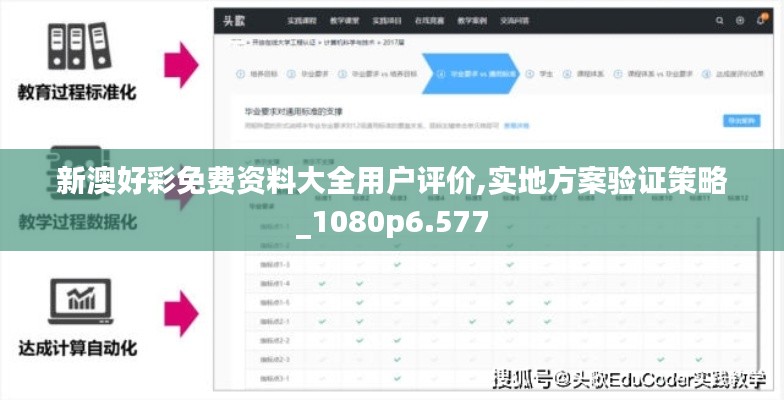 新澳好彩免費資料大全用戶評價,實地方案驗證策略_1080p6.577
