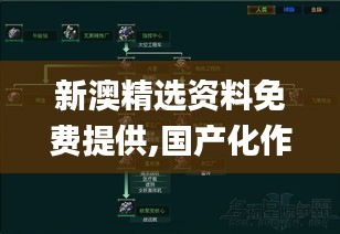 新澳精選資料免費(fèi)提供,國產(chǎn)化作答解釋定義_FHD版4.275