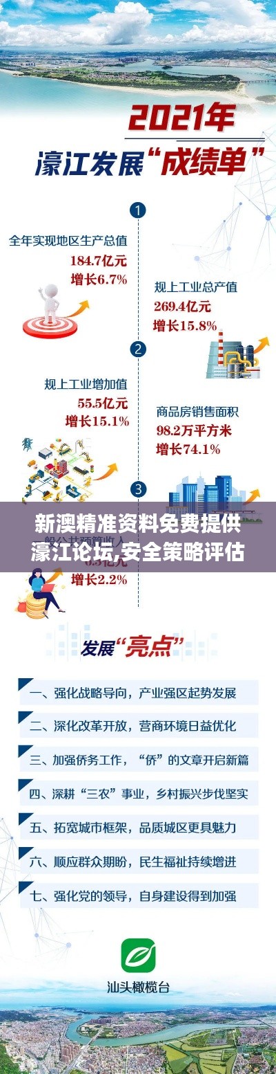 新澳精準(zhǔn)資料免費(fèi)提供濠江論壇,安全策略評(píng)估方案_策略版5.604