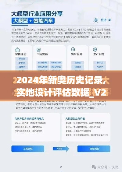 2024年新奧歷史記錄,實(shí)地設(shè)計(jì)評(píng)估數(shù)據(jù)_V24.856