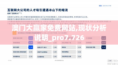 澳門大贏家免費網(wǎng)站,現(xiàn)狀分析說明_pro7.726