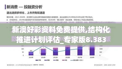新澳好彩資料免費提供,結(jié)構(gòu)化推進計劃評估_專家版8.383