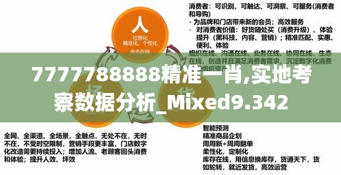 7777788888精準(zhǔn)一肖,實地考察數(shù)據(jù)分析_Mixed9.342