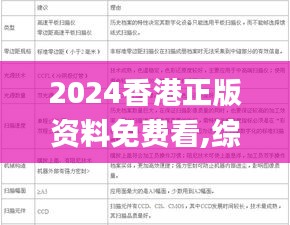2024香港正版資料免費(fèi)看,綜合計(jì)劃評(píng)估說(shuō)明_運(yùn)動(dòng)版4.783