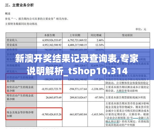 新澳開獎(jiǎng)結(jié)果記錄查詢表,專家說明解析_tShop10.314