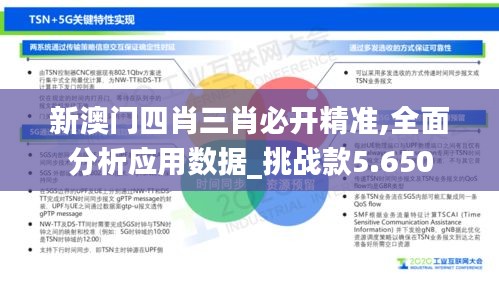 新澳門四肖三肖必開精準(zhǔn),全面分析應(yīng)用數(shù)據(jù)_挑戰(zhàn)款5.650