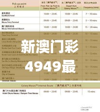 新澳門彩4949最新開獎(jiǎng)記錄,實(shí)效策略分析_手游版10.858