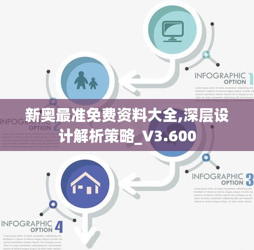 新奧最準(zhǔn)免費(fèi)資料大全,深層設(shè)計(jì)解析策略_V3.600
