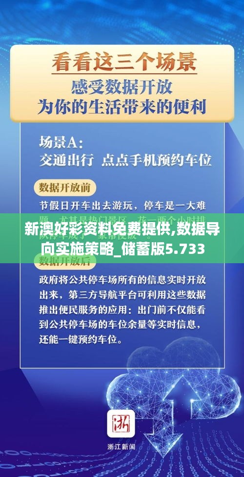 新澳好彩資料免費提供,數據導向實施策略_儲蓄版5.733