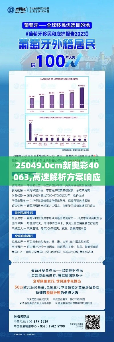 25049.0cm新奧彩40063,高速解析方案響應_豪華版10.651
