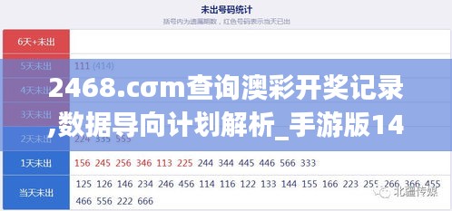 2468.cσm查詢澳彩開獎記錄,數據導向計劃解析_手游版14.977