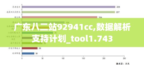 廣東八二站92941cc,數(shù)據(jù)解析支持計劃_tool1.743