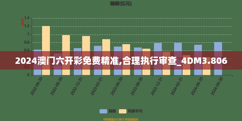 2024澳門(mén)六開(kāi)彩免費(fèi)精準(zhǔn),合理執(zhí)行審查_(kāi)4DM3.806