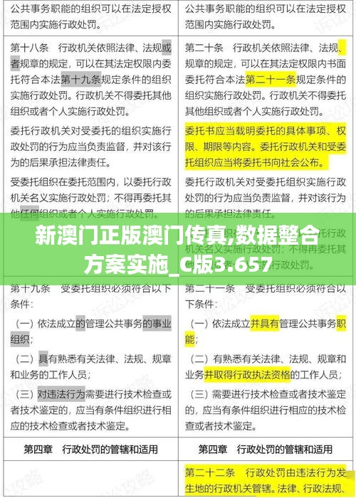 新澳門正版澳門傳真,數(shù)據(jù)整合方案實(shí)施_C版3.657